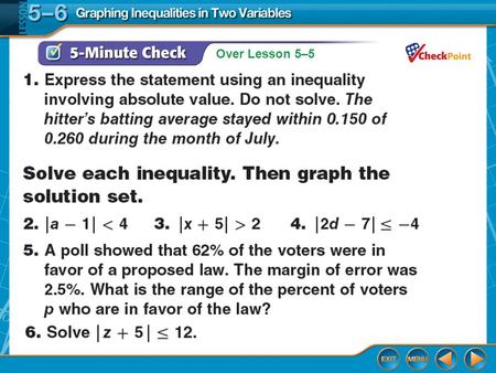 Over Lesson 5–5. Splash Screen Graphing Inequalities In Two Variables Lesson 5-6.