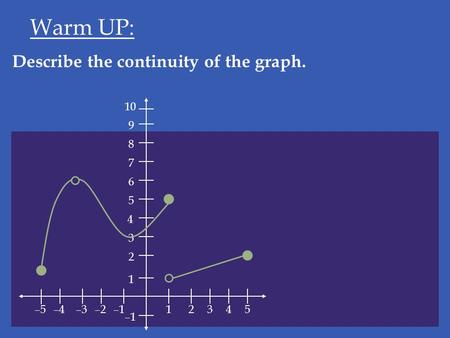 –1 –5–4–3–2–112543 4 1 2 3 5 6 9 8 7 10 Describe the continuity of the graph. Warm UP: