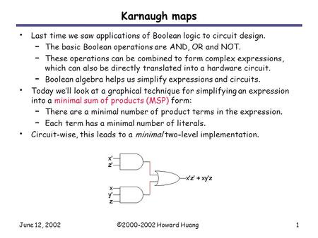 June 12, 2002©2000-2002 Howard Huang1 Karnaugh maps Last time we saw applications of Boolean logic to circuit design. – The basic Boolean operations are.