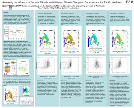 Assessing the Influence of Decadal Climate Variability and Climate Change on Snowpacks in the Pacific Northwest JISAO/SMA Climate Impacts Group and the.