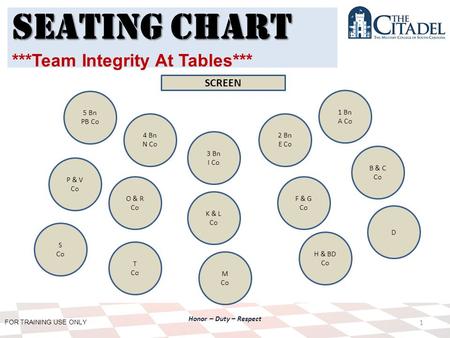 FOR TRAINING USE ONLY Honor – Duty – Respect SEATING CHART SEATING CHART ***Team Integrity At Tables*** 1 1 Bn A Co B & C Co D 2 Bn E Co F & G Co H & BD.