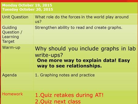 Monday October 19, 2015 Tuesday October 20, 2015 Unit QuestionWhat role do the forces in the world play around us? Guiding Question / Learning Target Strengthen.