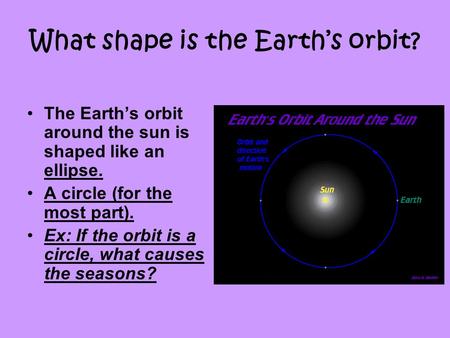 What shape is the Earth’s orbit?