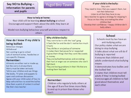 Ysgol Bro Tawe Say NO to Bullying – Information for parents and pupils How to help at home: Your child will be learning about bullying at school Encourage.