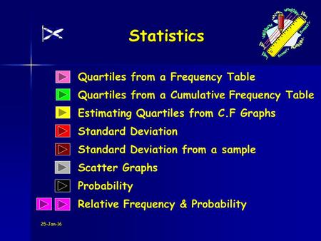 25-Jan-16 Quartiles from a Frequency Table Quartiles from a Cumulative Frequency Table Statistics Estimating Quartiles from C.F Graphs Standard Deviation.