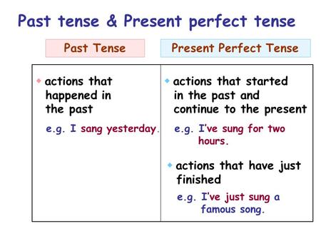  actions that happened in the past  actions that started in the past and continue to the present  actions that have just finished e.g. I sang yesterday.e.g.