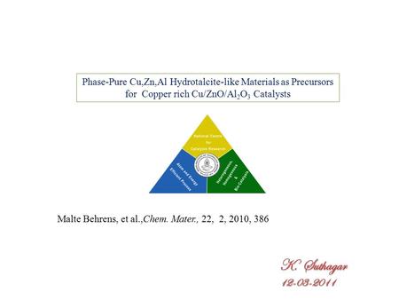 Phase-Pure Cu,Zn,Al Hydrotalcite-like Materials as Precursors for Copper rich Cu/ZnO/Al 2 O 3 Catalysts Malte Behrens, et al.,Chem. Mater., 22, 2, 2010,