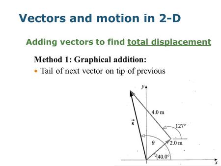 Vectors and motion in 2-D