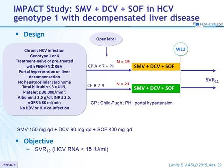 SMV + DCV + SOF Open label Chronic HCV infection Genotype 1 or 4 Treatment-naïve or pre-treated with PEG-IFN ± RBV Portal hypertension or liver decompensation.