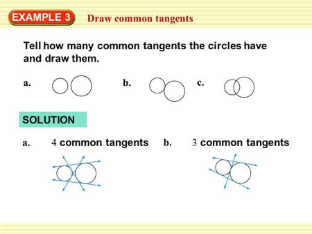 EXAMPLE 3 Draw common tangents Tell how many common tangents the circles have and draw them. a.b. c. SOLUTION a. 4 common tangents 3 common tangents b.