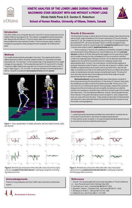 KINETIC ANALYSIS OF THE LOWER LIMBS DURING FORWARD AND BACKWARD STAIR DESCENT WITH AND WITHOUT A FRONT LOAD Olinda Habib Perez & D. Gordon E. Robertson.