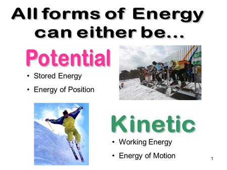 1 Stored Energy Energy of Position Working Energy Energy of Motion.