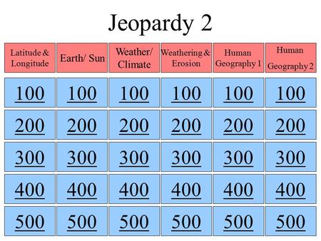 Latitude & Longitude 100 200 300 400 500 Earth/ Sun 100 200 300 400 500 Weather/ Climate 100 200 300 400 500 Weathering & Erosion 100 200 300 400 500 Human.