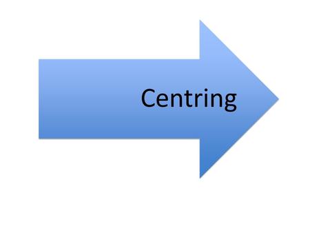 Centring. Anxiety causes a response both Physiologically (body) Psychologically (mind)