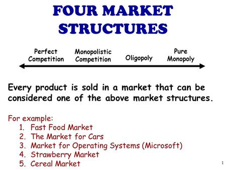 Every product is sold in a market that can be considered one of the above market structures. For example: 1.Fast Food Market 2.The Market for Cars 3.Market.