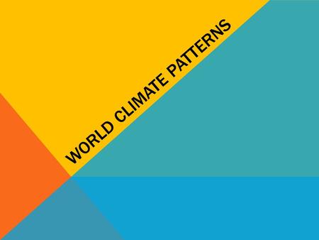 WORLD CLIMATE PATTERNS. Essential Questions: What factors affect climate? Learning Target: IWBAT explain how geographers classify Earth’s climate and.