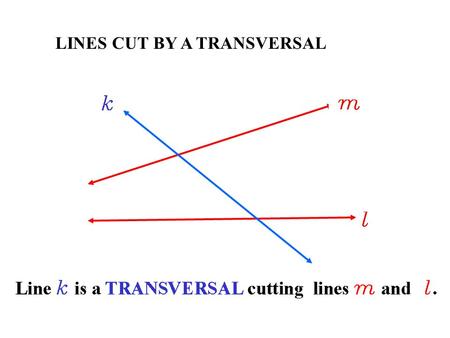 LINES CUT BY A TRANSVERSAL. 3Geometry Lesson: Proving Lines are Parallel.