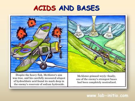 ACIDS AND BASES www.lab-initio.com. Properties of Acids  Acids are proton (hydrogen ion, H + ) donors  Acids have a pH lower than 7  Acids taste sour.