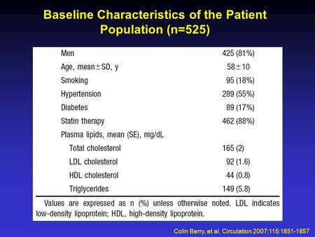 Baseline Characteristics of the Patient Population (n=525) Colin Berry, et al. Circulation 2007;115:1851-1857.