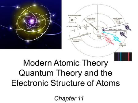 Modern Atomic Theory Quantum Theory and the Electronic Structure of Atoms Chapter 11.