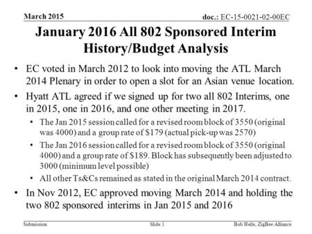 Submission doc.: EC-15-0021-02-00EC January 2016 All 802 Sponsored Interim History/Budget Analysis EC voted in March 2012 to look into moving the ATL March.
