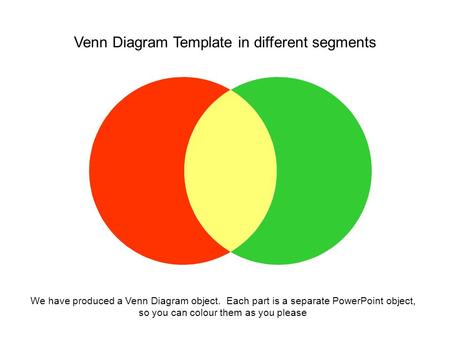 Venn Diagram Template in different segments We have produced a Venn Diagram object. Each part is a separate PowerPoint object, so you can colour them as.