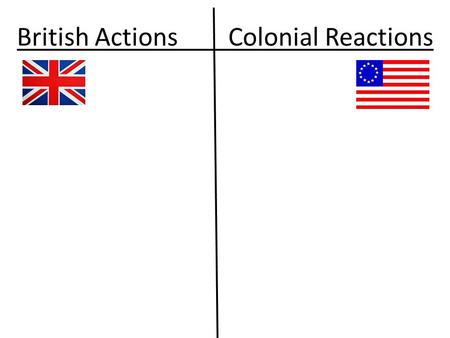 British Actions Colonial Reactions