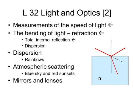 L 32 Light and Optics [2] Measurements of the speed of light 