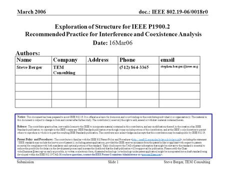 Doc.: IEEE 802.19-06/0018r0 Submission March 2006 Steve Berger, TEM ConsultingSlide 1 Exploration of Structure for IEEE P1900.2 Recommended Practice for.