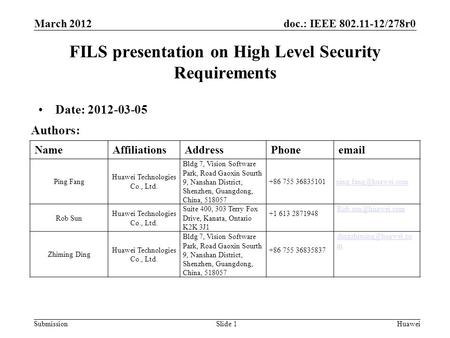 Doc.: IEEE 802.11-12/278r0 Submission NameAffiliationsAddressPhoneemail Ping Fang Huawei Technologies Co., Ltd. Bldg 7, Vision Software Park, Road Gaoxin.