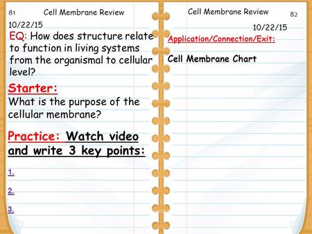 10/22/15 Starter: What is the purpose of the cellular membrane? Practice: Watch video and write 3 key points: 1. 2. 3. 10/22/15 Cell Membrane Review Application/Connection/Exit: