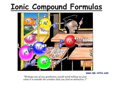 Ionic Compound Formulas