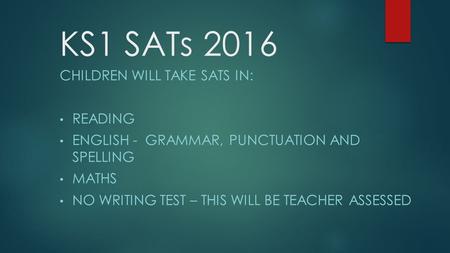 KS1 SATs 2016 Children will take SATs in: Reading