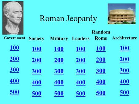Roman Jeopardy Government 100 200 300 400 500 Society 100 200 300 400 500 Military 100 200 300 400 500 Leaders 100 200 300 400 500 Random Rome 100 200.