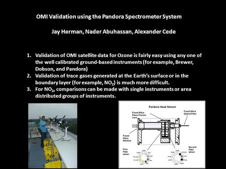 OMI Validation using the Pandora Spectrometer System Jay Herman, Nader Abuhassan, Alexander Cede 1.Validation of OMI satellite data for Ozone is fairly.