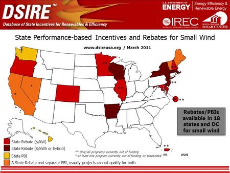 State Performance-based Incentives and Rebates for Small Wind * www.dsireusa.org / March 2011 Rebates/PBIs available in 18 states and DC for small wind.