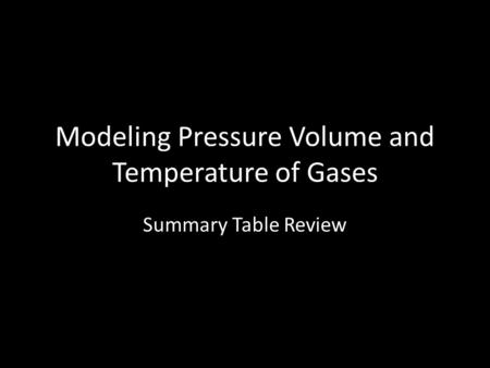 Modeling Pressure Volume and Temperature of Gases Summary Table Review.