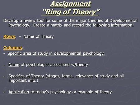Assignment “Ring of Theory” Develop a review tool for some of the major theories of Developmental Psychology. Create a matrix and record the following.