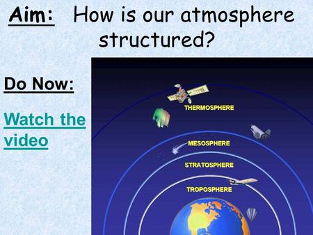 Aim: How is our atmosphere structured?
