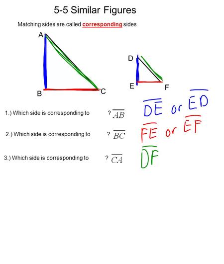 5-5 Similar Figures Matching sides are called corresponding sides A B C D E F 1.) Which side is corresponding to ? 2.) Which side is corresponding to ?
