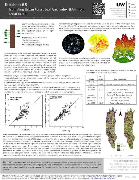 Citation: Richardson, J. J, L.M. Moskal, S. Kim, 2008. Estimating Urban Forest Leaf Area Index (LAI) from aerial LiDAR. Factsheet # 5. Remote Sensing and.
