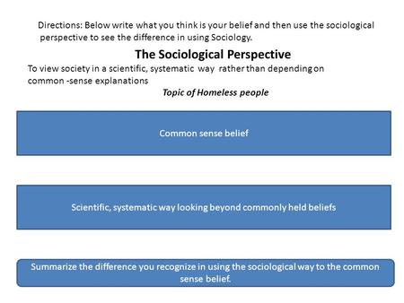 The Sociological Perspective To view society in a scientific, systematic way rather than depending on common -sense explanations Common sense belief Scientific,