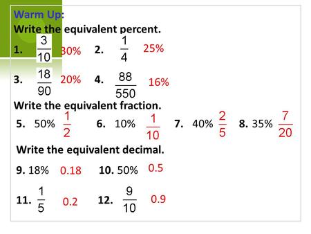 Warm Up: Write the equivalent percent.   Write the equivalent fraction.