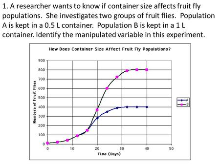 1. A researcher wants to know if container size affects fruit fly populations. She investigates two groups of fruit flies. Population A is kept in a.