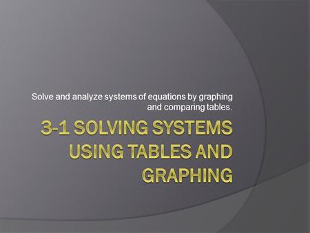 Solve and analyze systems of equations by graphing and comparing tables.