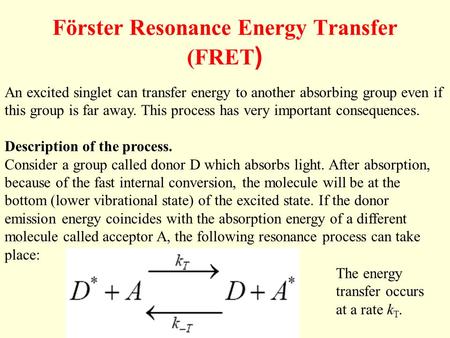 Förster Resonance Energy Transfer (FRET)