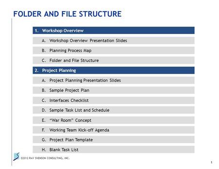 FOLDER AND FILE STRUCTURE