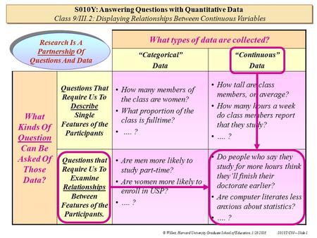 © Willett, Harvard University Graduate School of Education, 1/28/2016S010Y/C09 – Slide 1 S010Y: Answering Questions with Quantitative Data Class 9/III.2:
