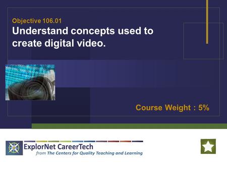 Objective 106.01 Understand concepts used to create digital video. Course Weight : 5%