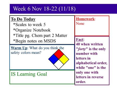 Week 6 Nov 18-22 (11/18) To Do Today *Scales to week 5 *Organize Notebook *Title pg. Chem part 2 Matter *Begin notes on MSDS Warm Up: What do you think.